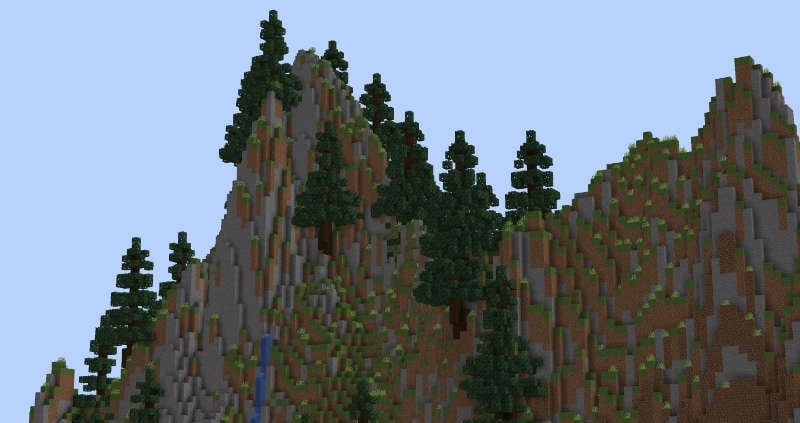 Minecraft Trees Woodcutting